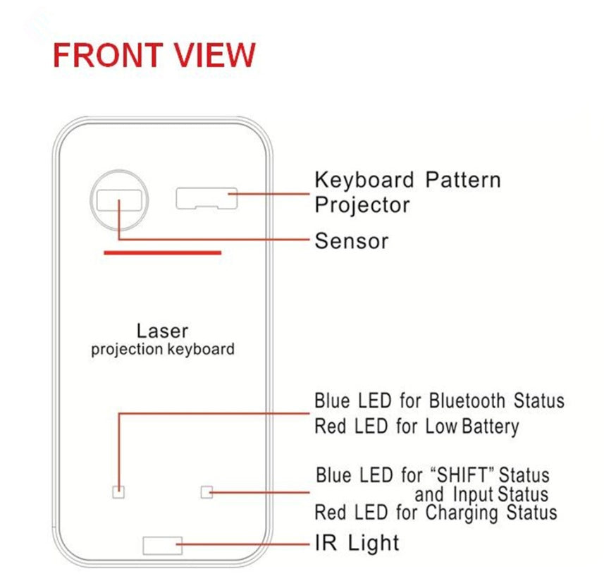 Teclado Laser de Projeção Virtual Bluetooth | Portátil, QWERTY e Função Mouse