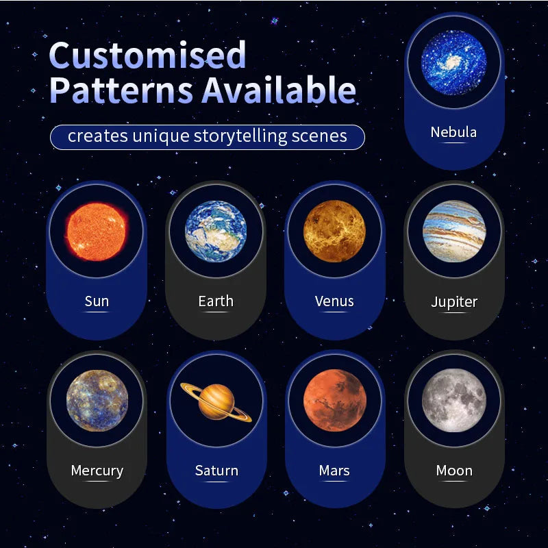 🪐 Projetor LED USB 3-em-1 (Lua, Terra, Estrelas) – Rotação 360º para Decoração de Quarto | Leano Shop