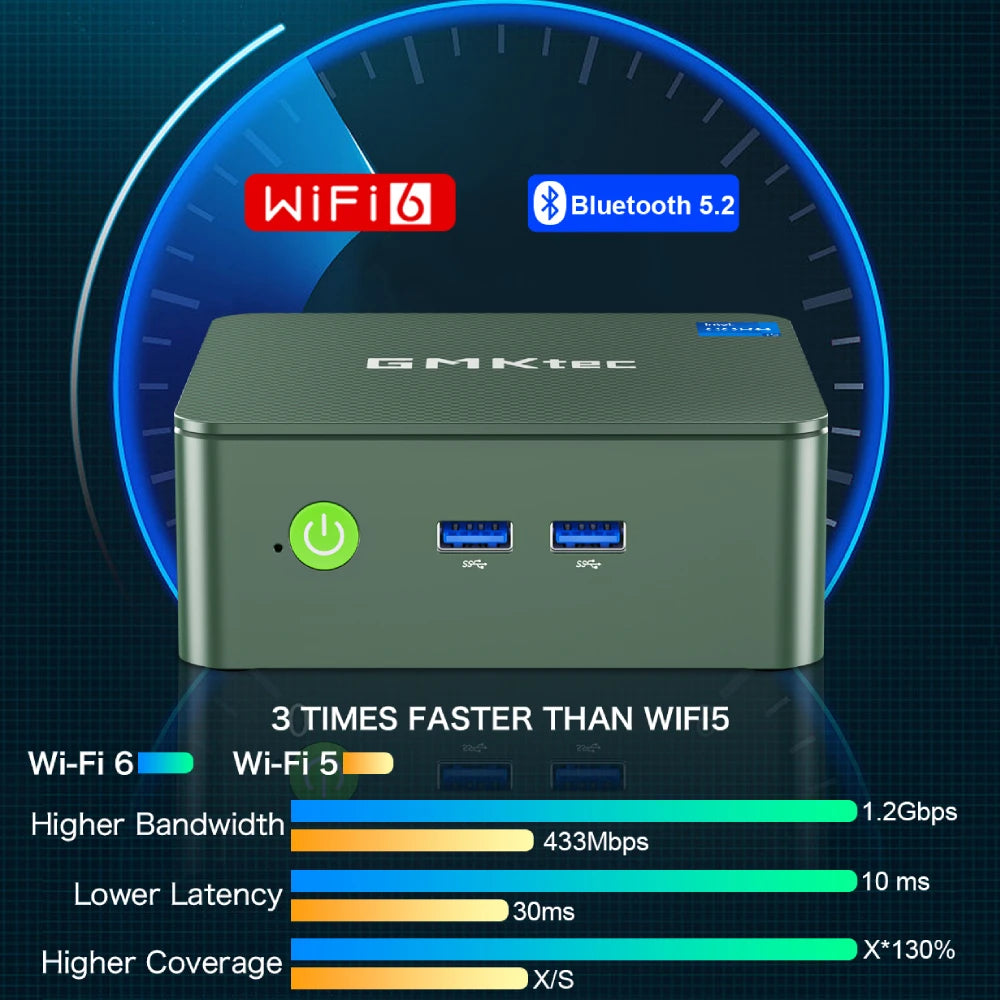 GMKtec G3 Mini PC (Intel Alder Lake N100, Windows 11 Pro)