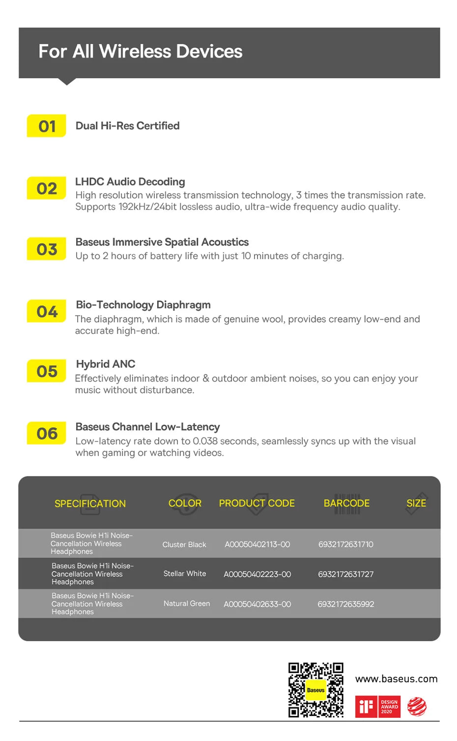 Baseus H1i ANC Wireless Bowie Headphone