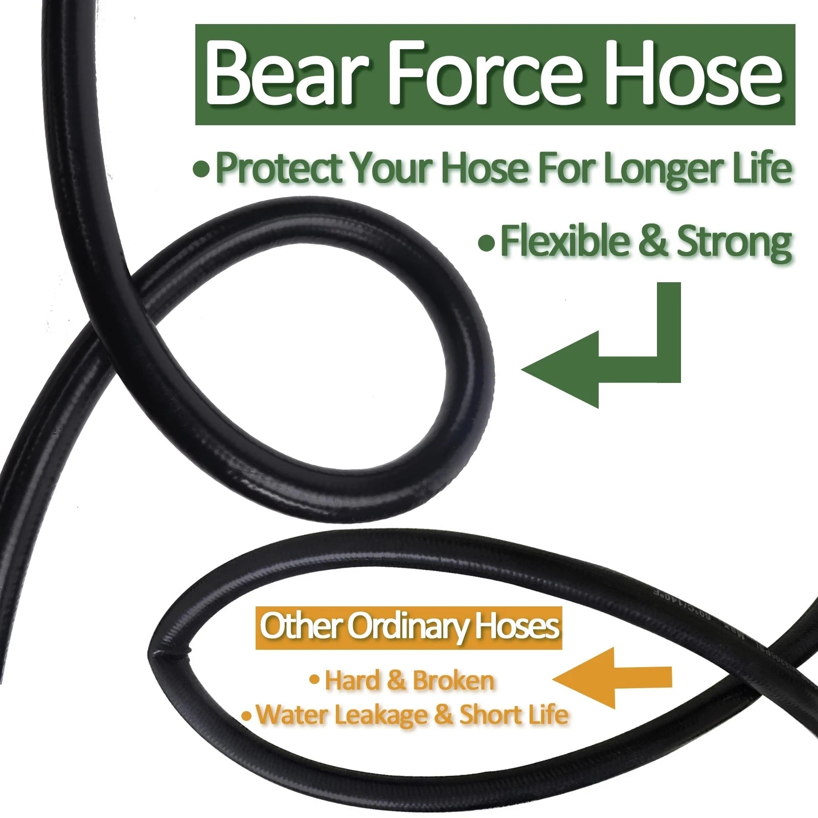 Mangueira de Alta Pressão (2M-25M) para Lavadoras Bosch