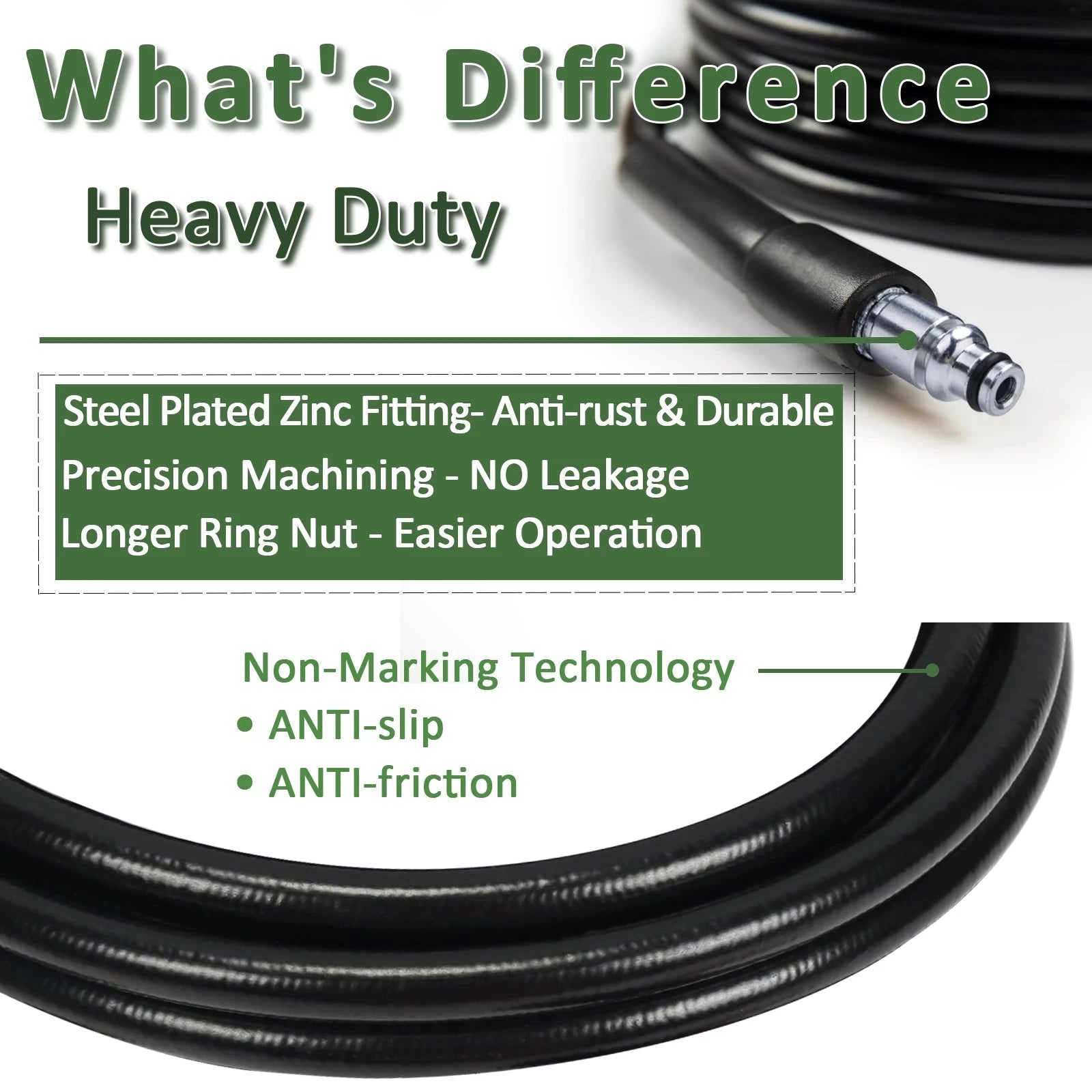 Mangueira de Alta Pressão (2M-25M) para Lavadoras Bosch